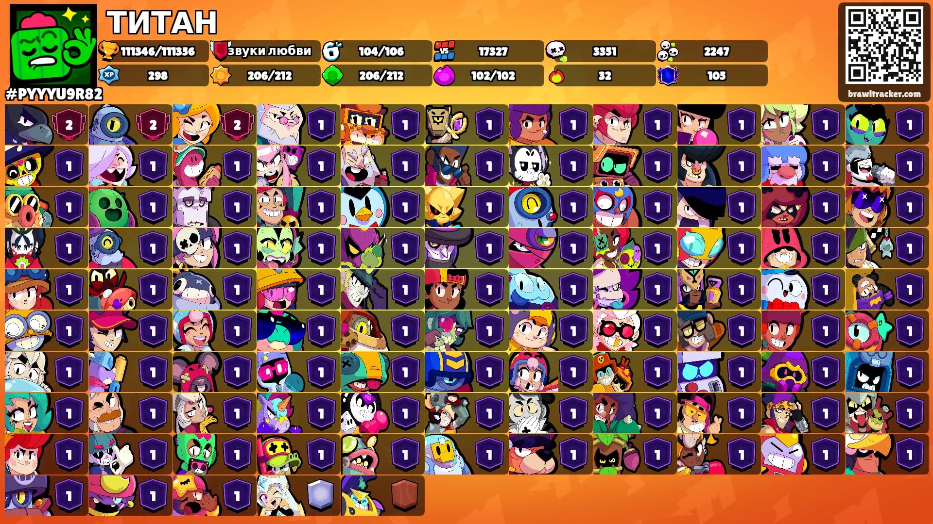 ТИТАН's Ranks