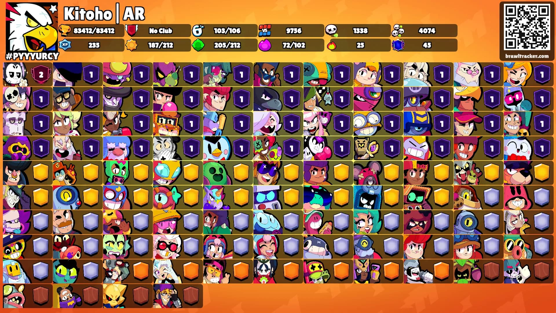 Kitoho|AR's Ranks