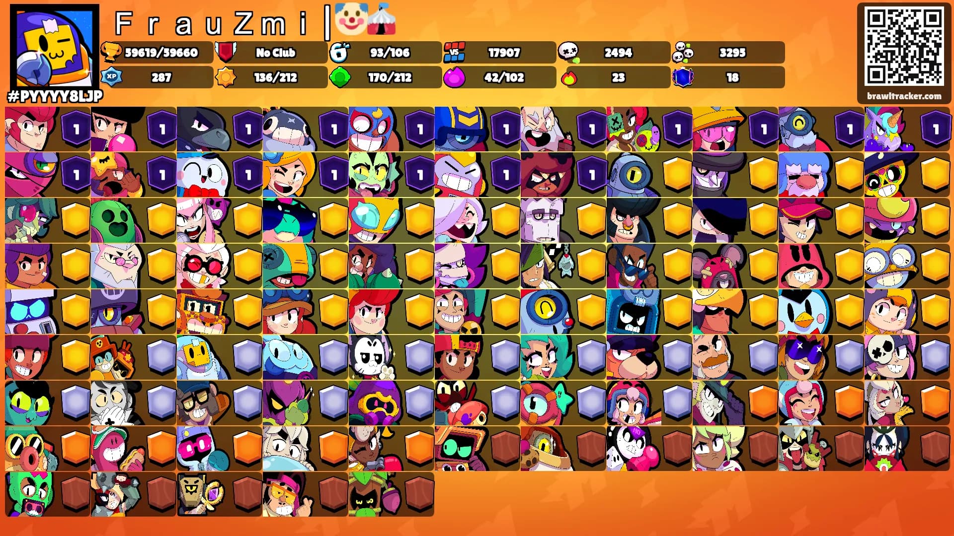 ＦｒａｕＺｍｉ|🤡🎪's Ranks
