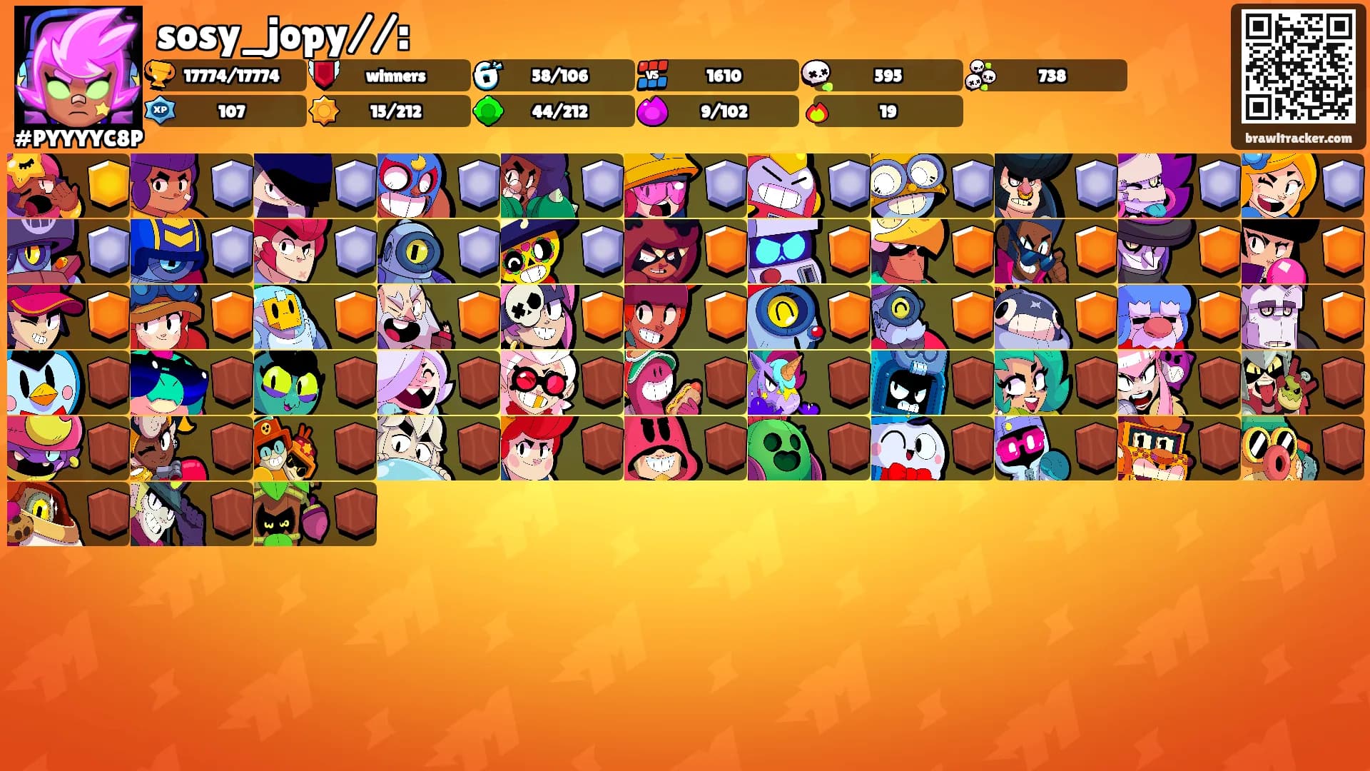 sosy_jopy//:'s Ranks