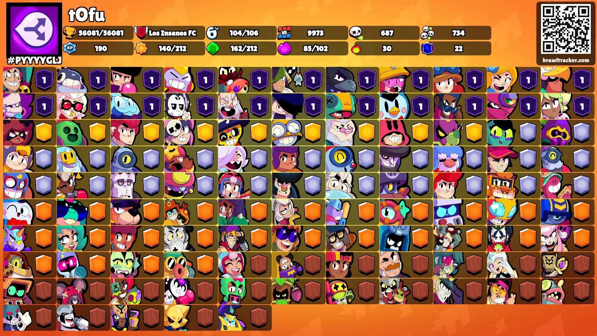 tOfu's Ranks