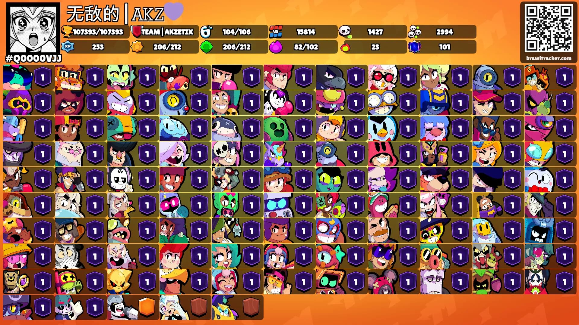 无敌的|𝙰𝙺𝚉💜's Ranks