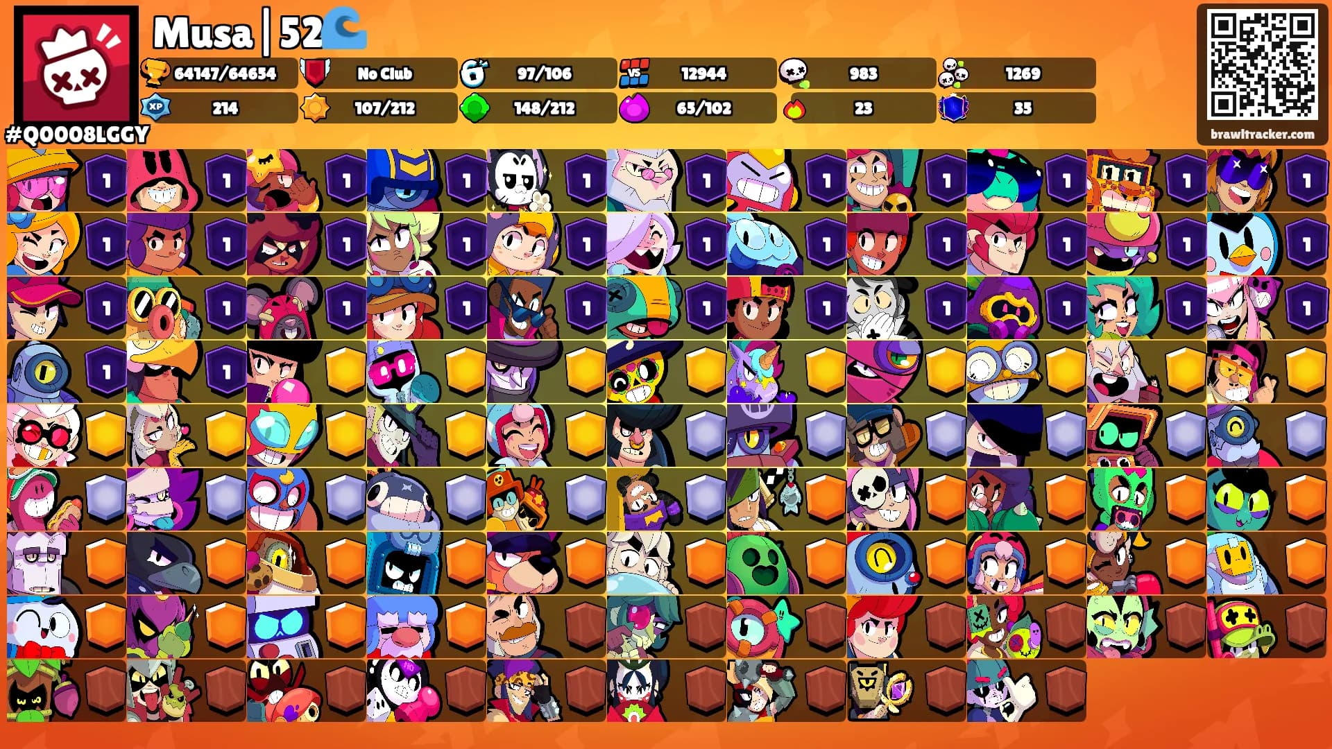 Musa|52🌊's Ranks
