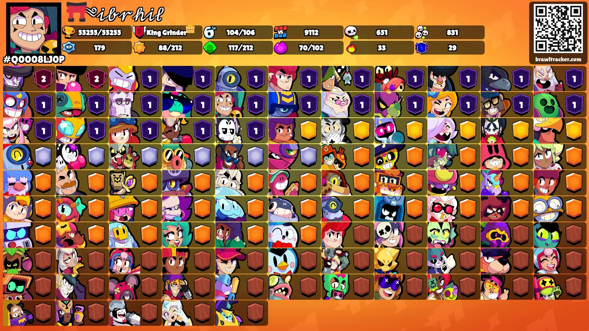 ⛩️༄𝒾𝒷𝓇𝒽𝒾𝓁's Ranks
