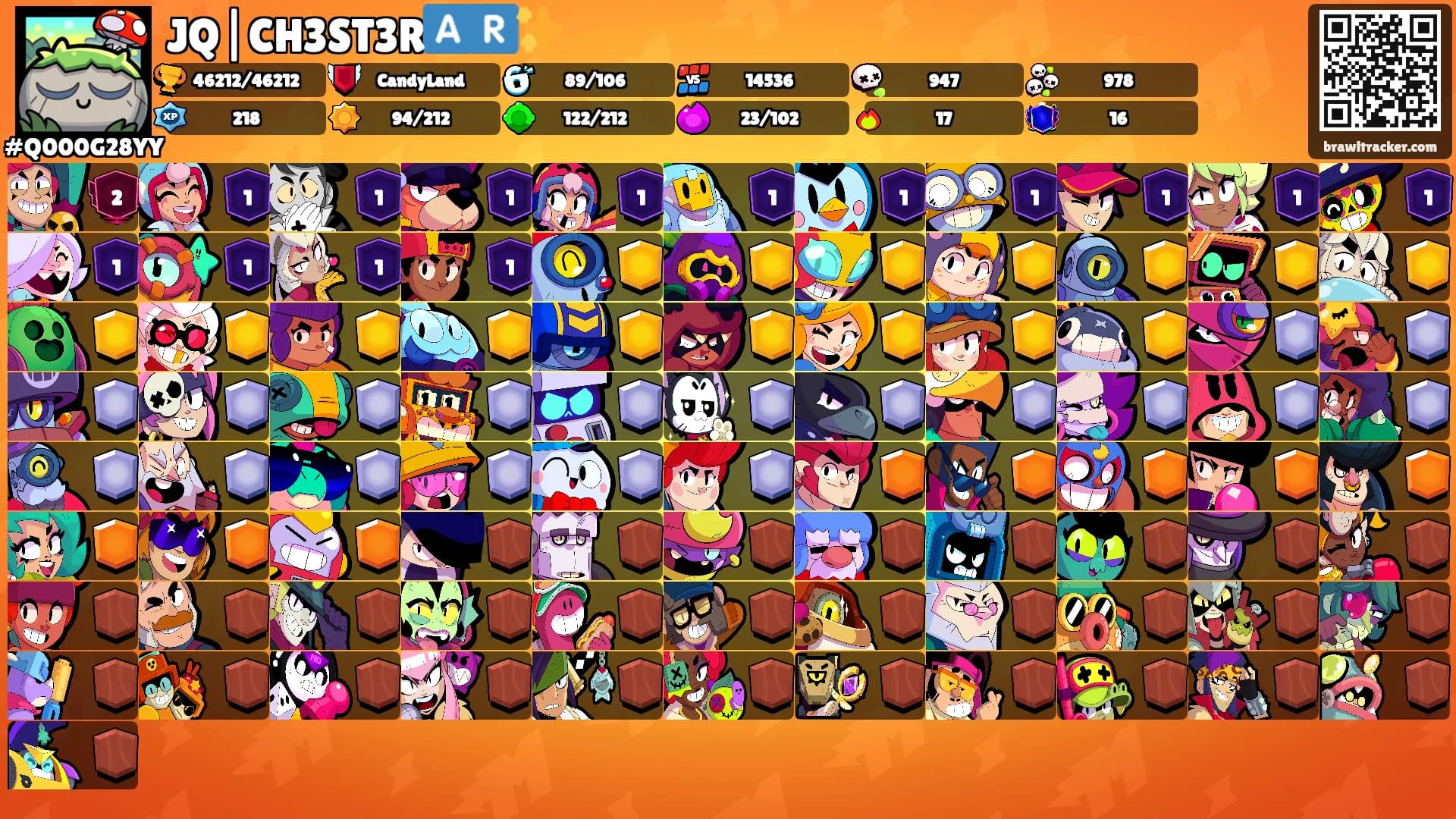 JQ|CH3ST3R🇦🇷✨'s Ranks