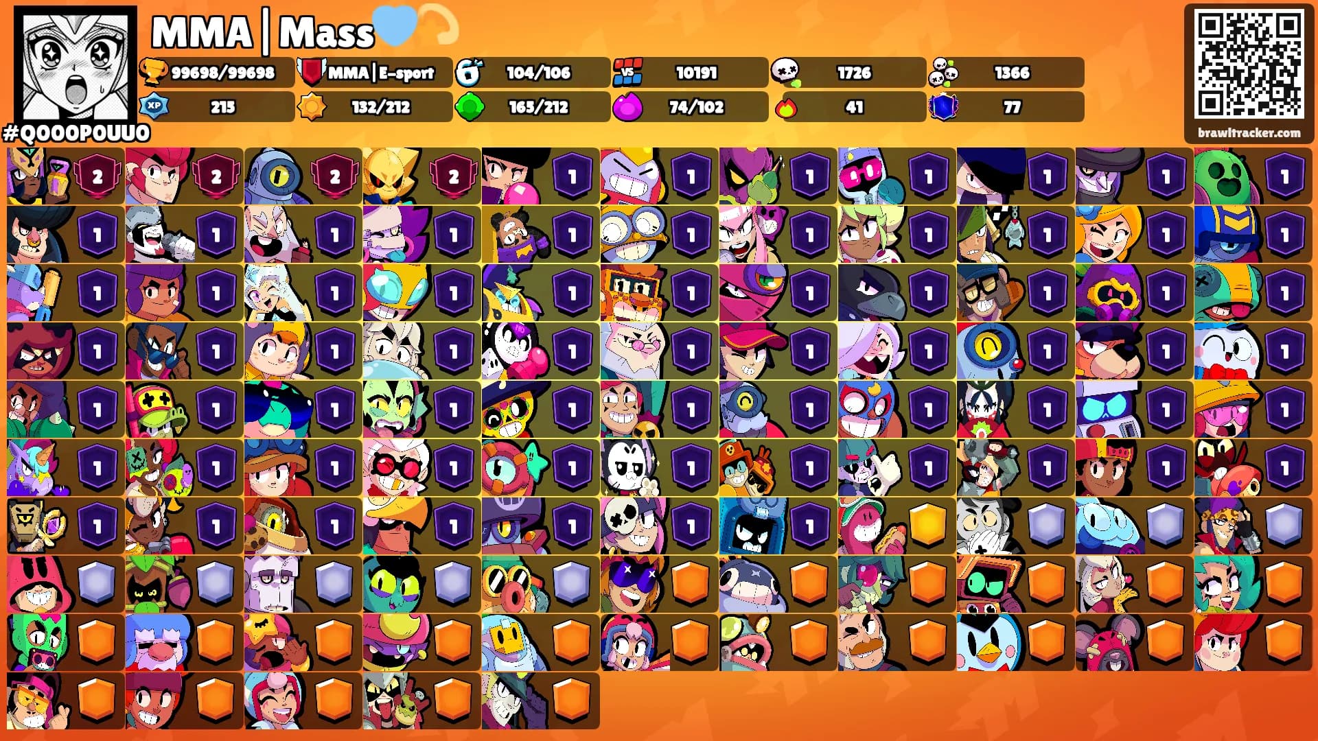 MMA|Mass🩵💫's Ranks
