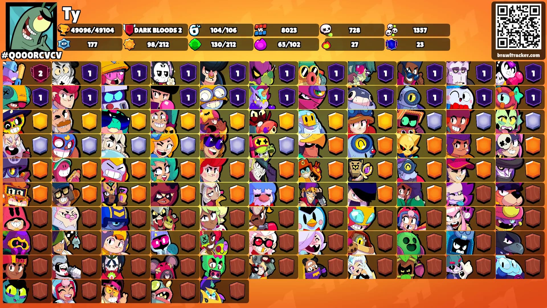Ty's Ranks