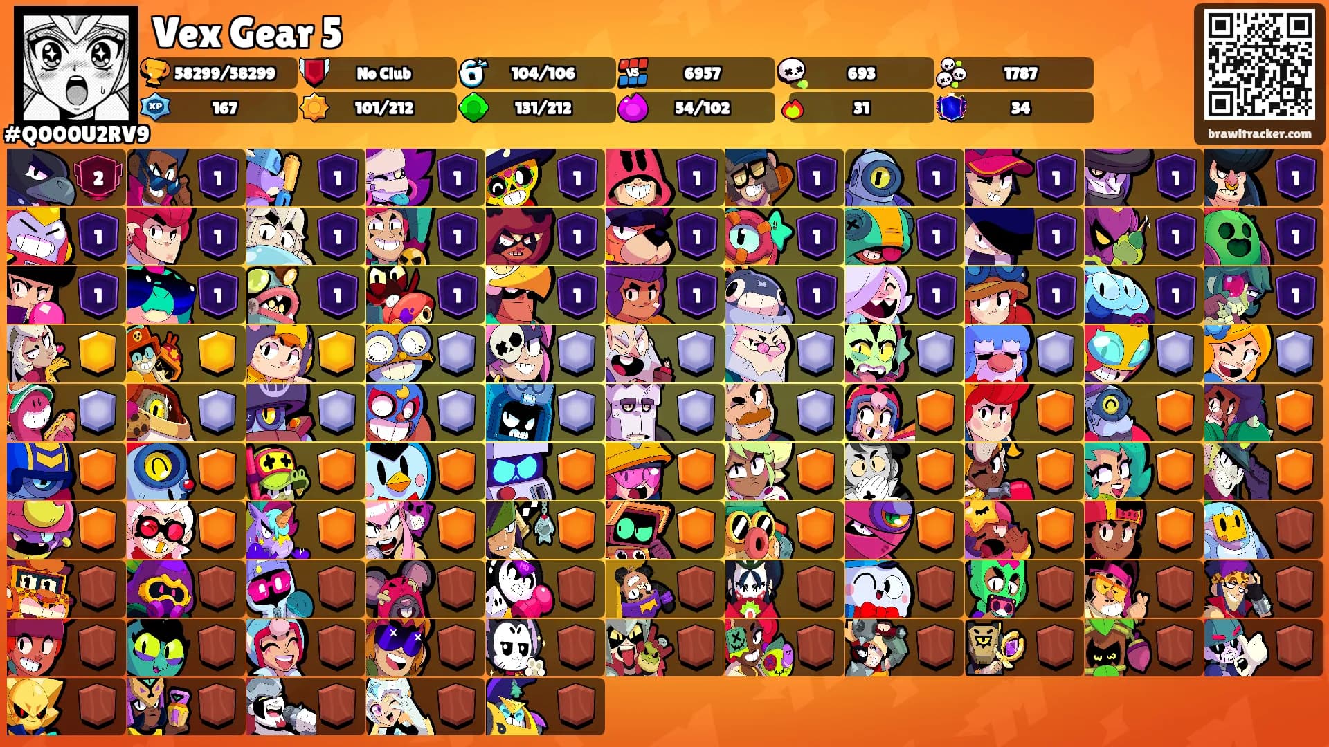 Vex Gear 5's Ranks
