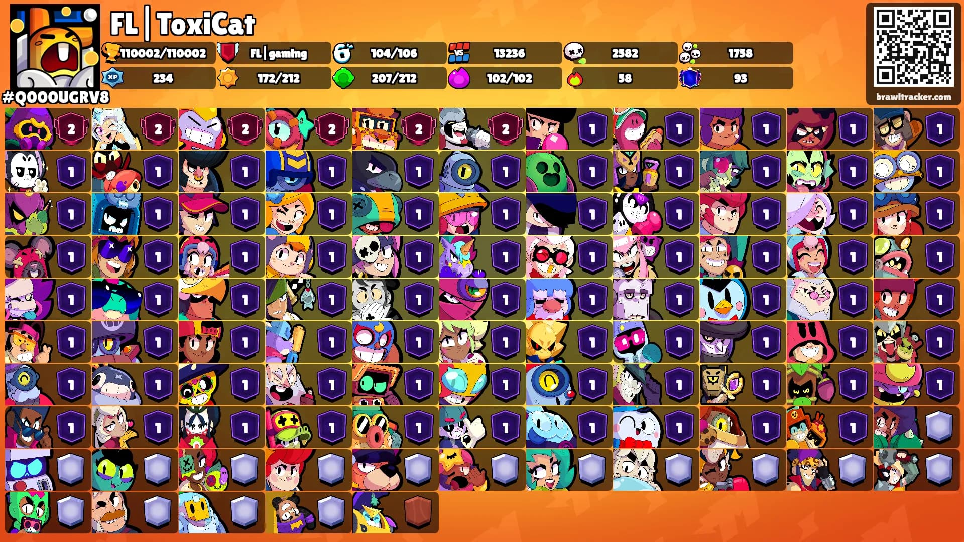 FL|ToxiCat's Ranks