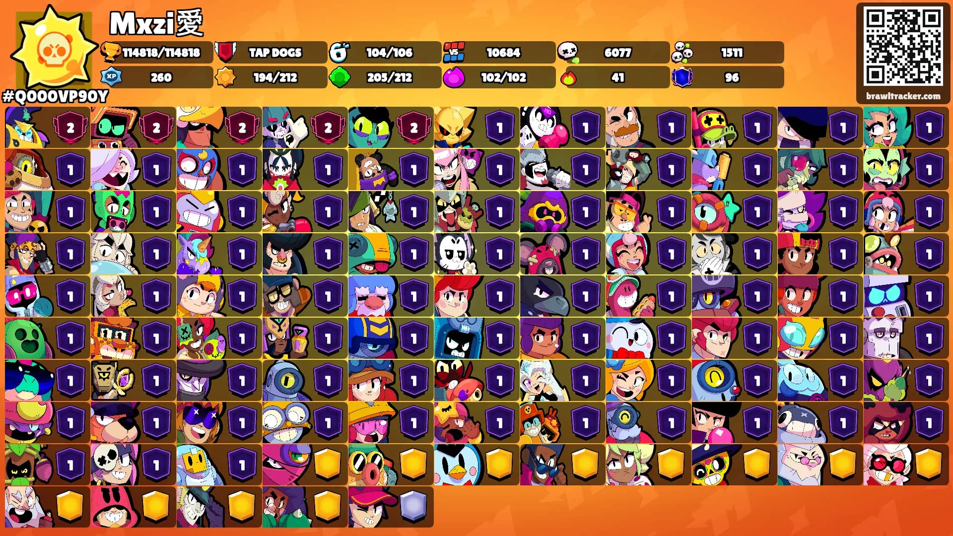 Mxzi愛's Ranks