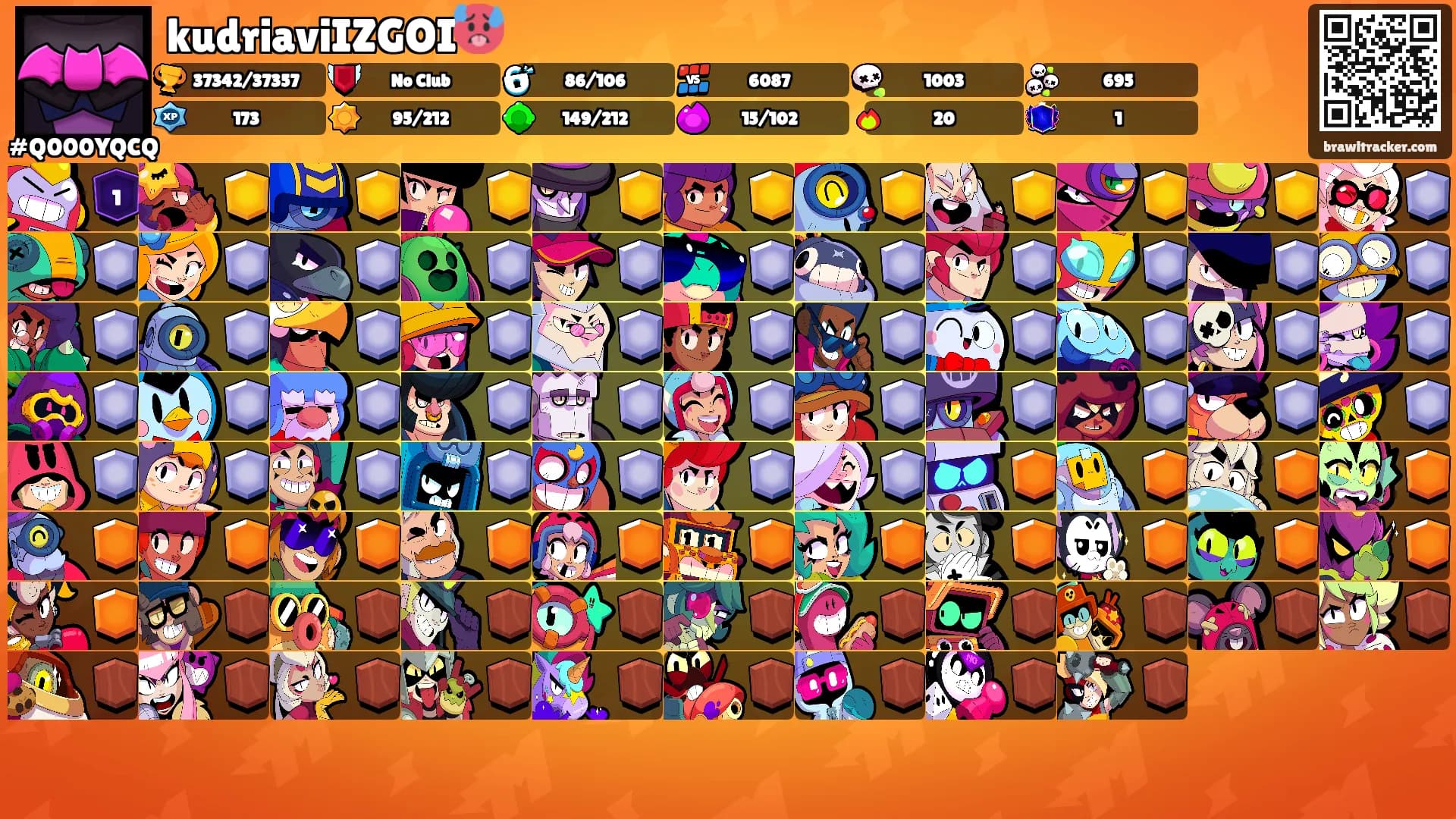 kudriaviIZGOI🥵's Ranks