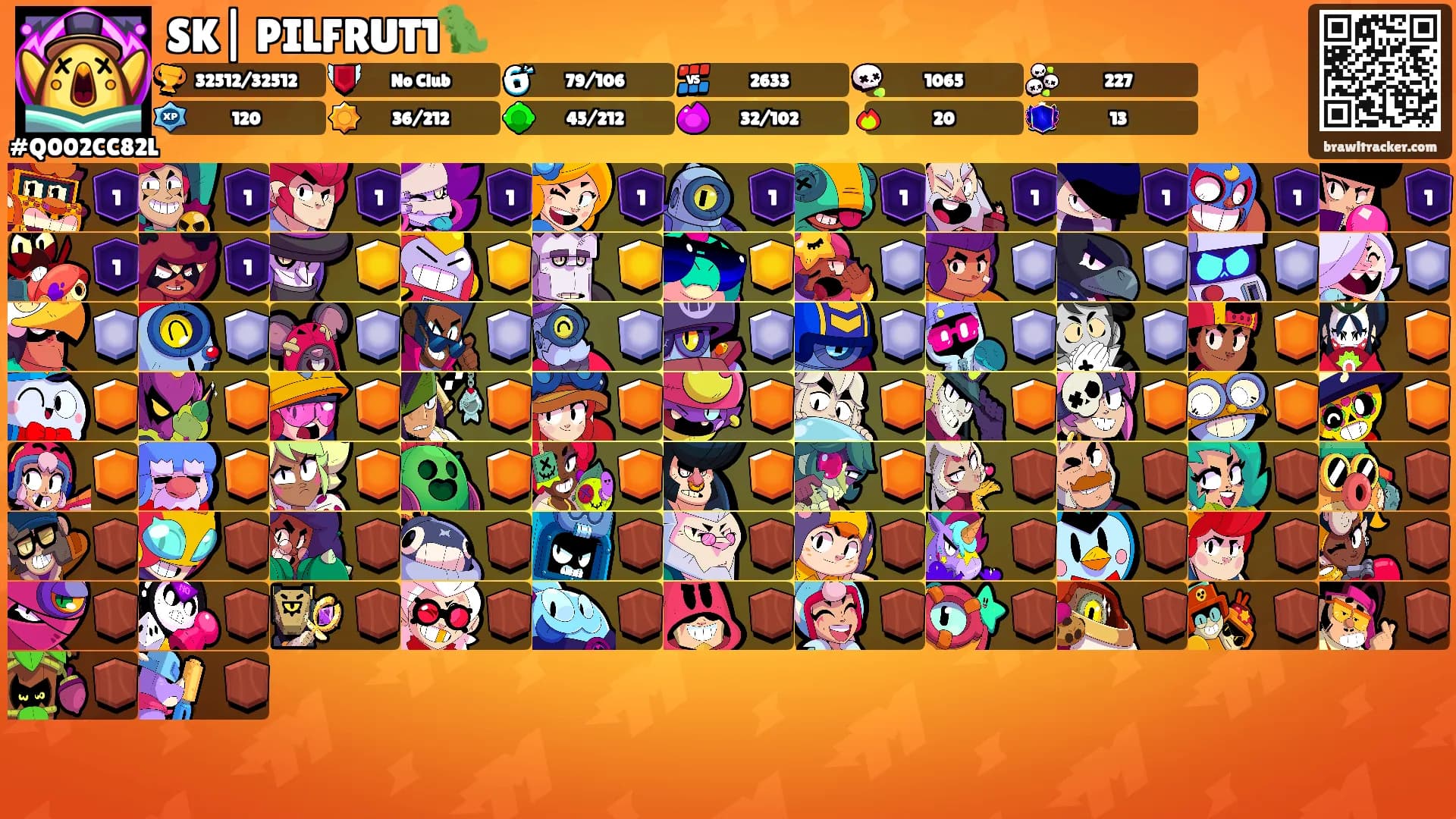 SK| PILFRUT1🦖's Ranks