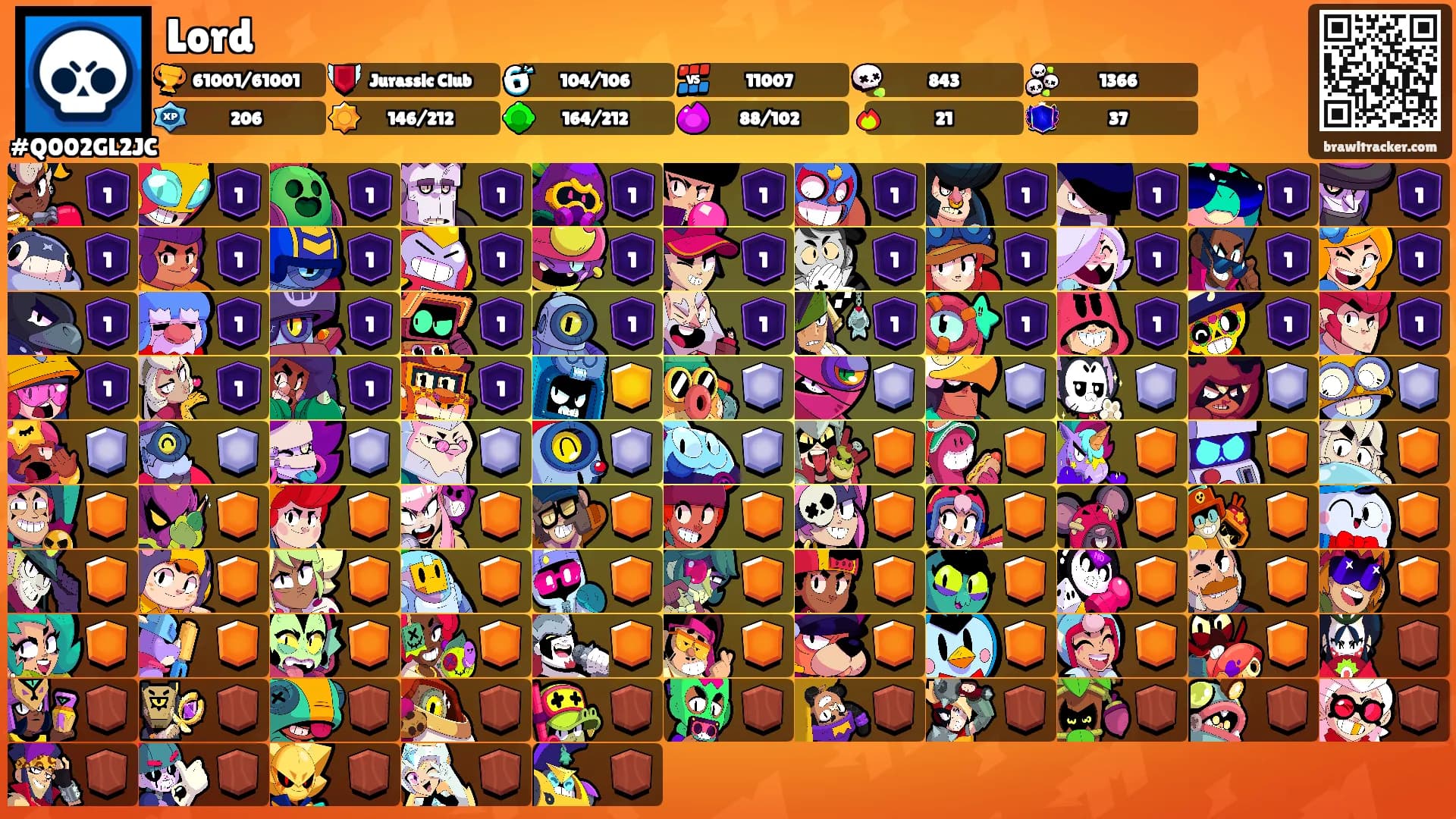 Lord's Ranks