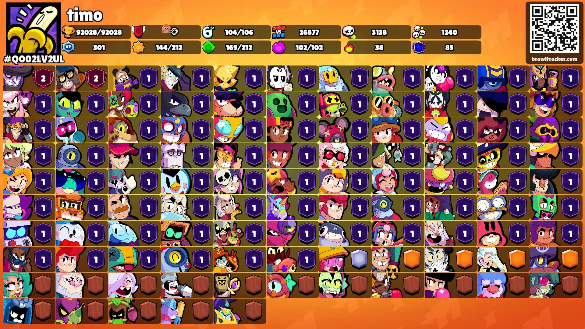 timo's Ranks
