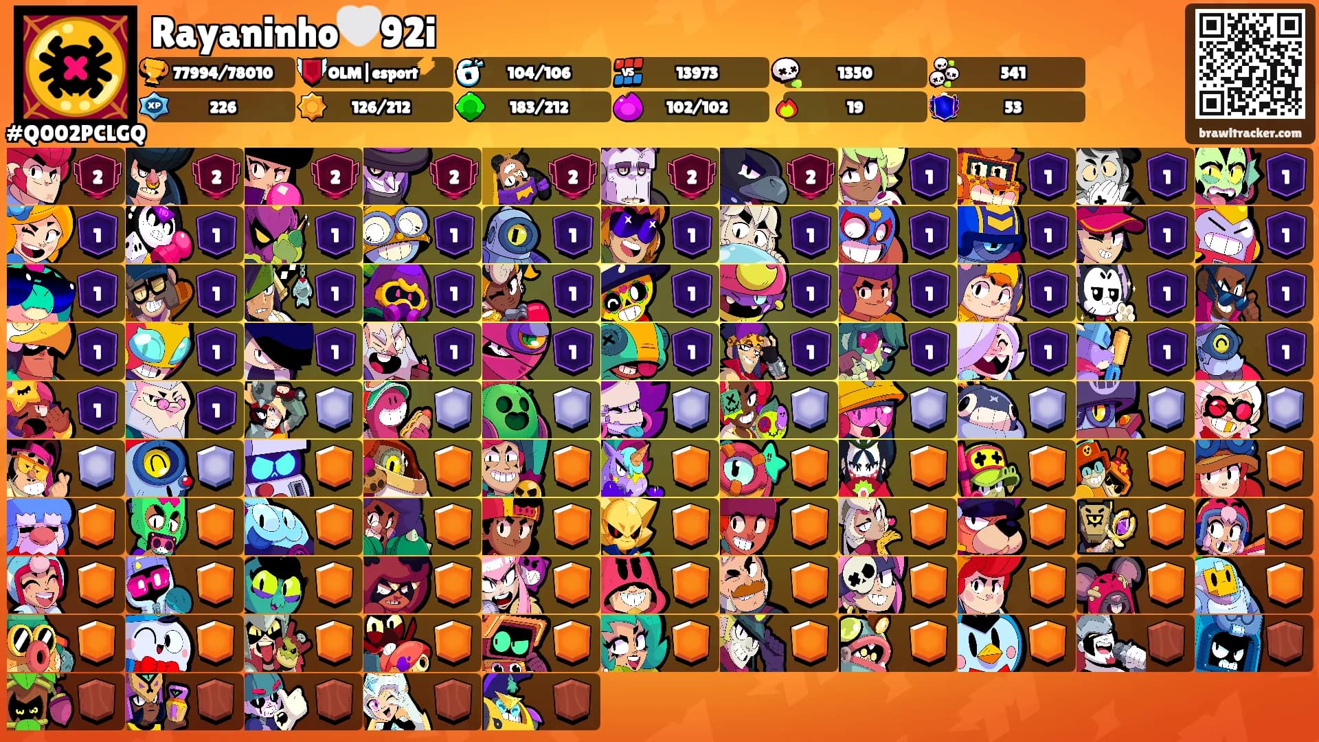 Rayaninho🤍92i's Ranks
