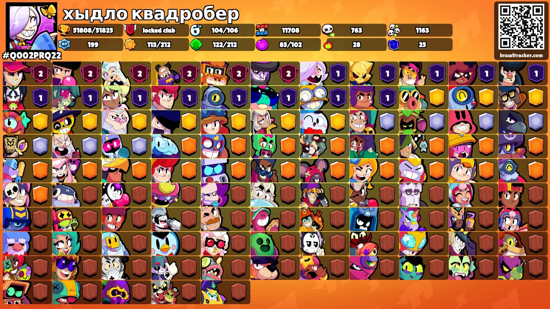 хыдло квадробер's Ranks