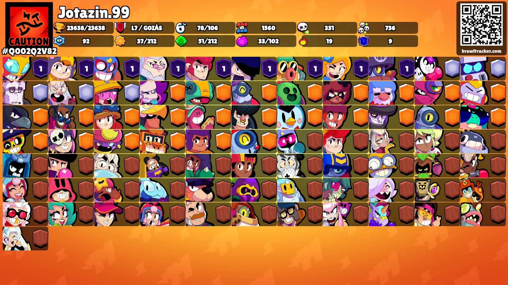 Jotazin.99's Ranks