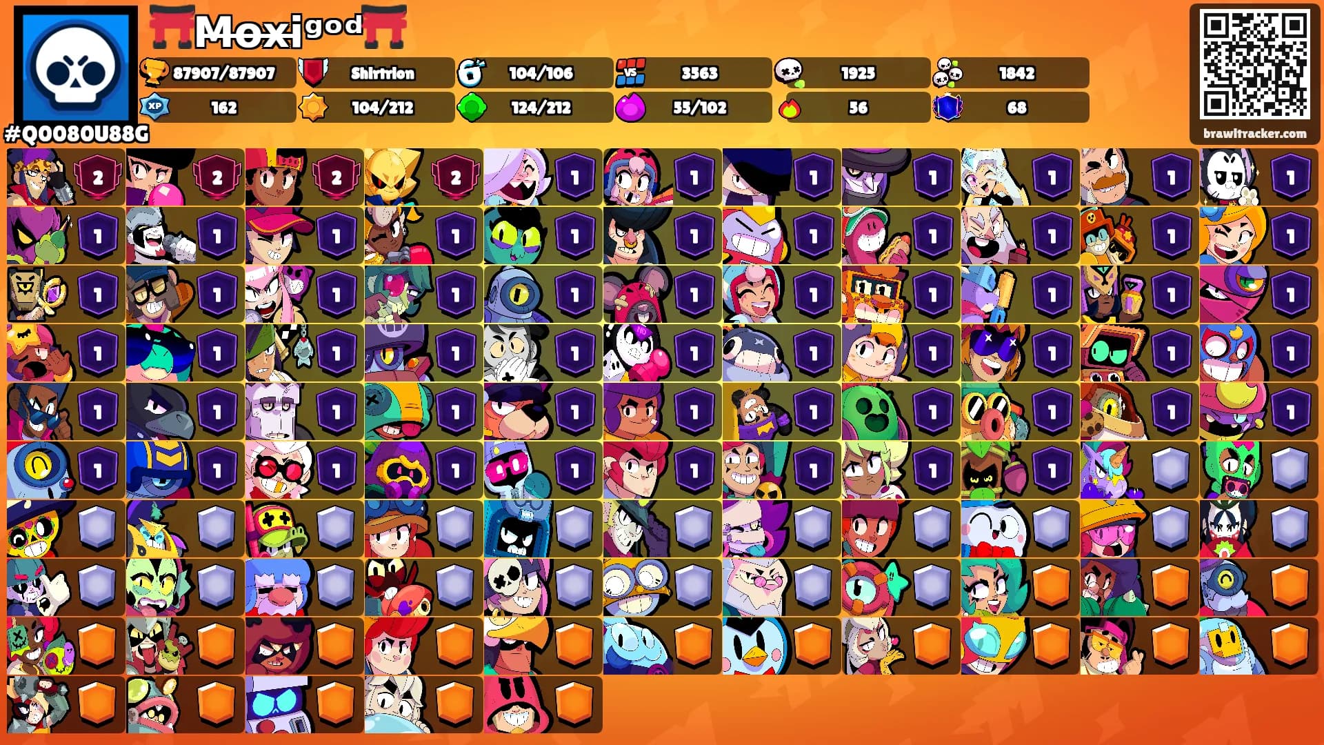 ⛩️M̶o̶x̶i̶ᵍᵒᵈ⛩️'s Ranks