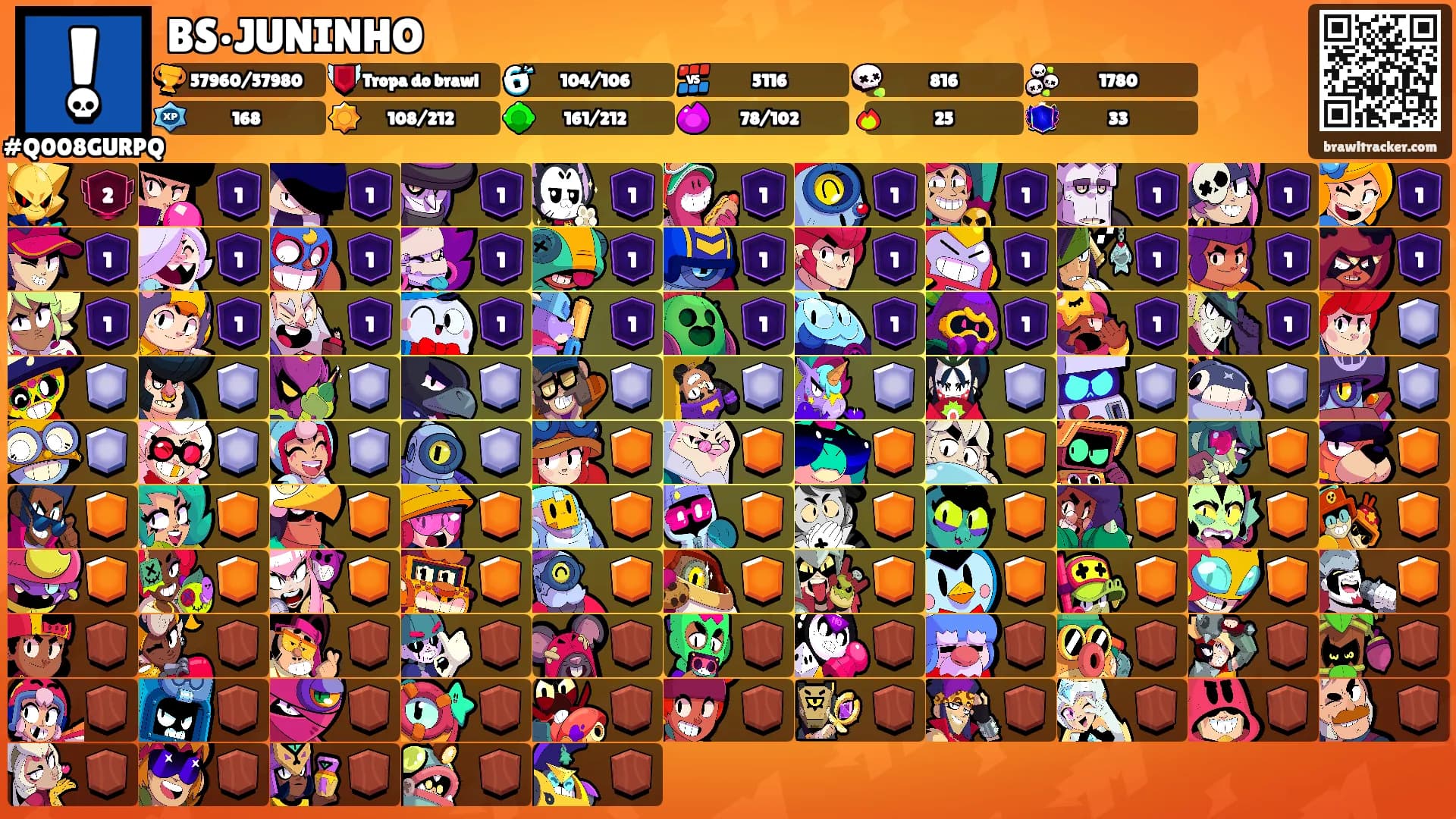 BS•JUNINHO's Ranks
