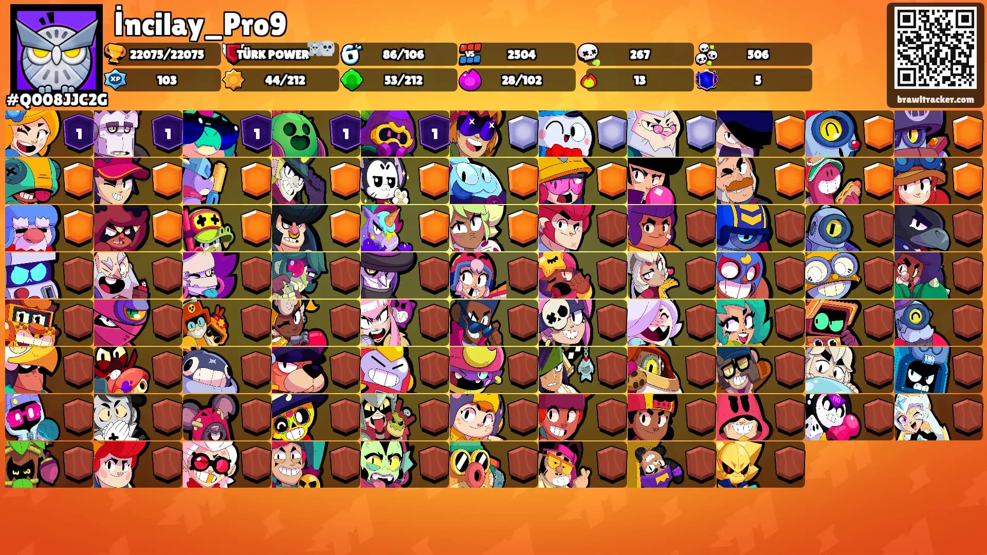 İncilay_Pro9's Ranks