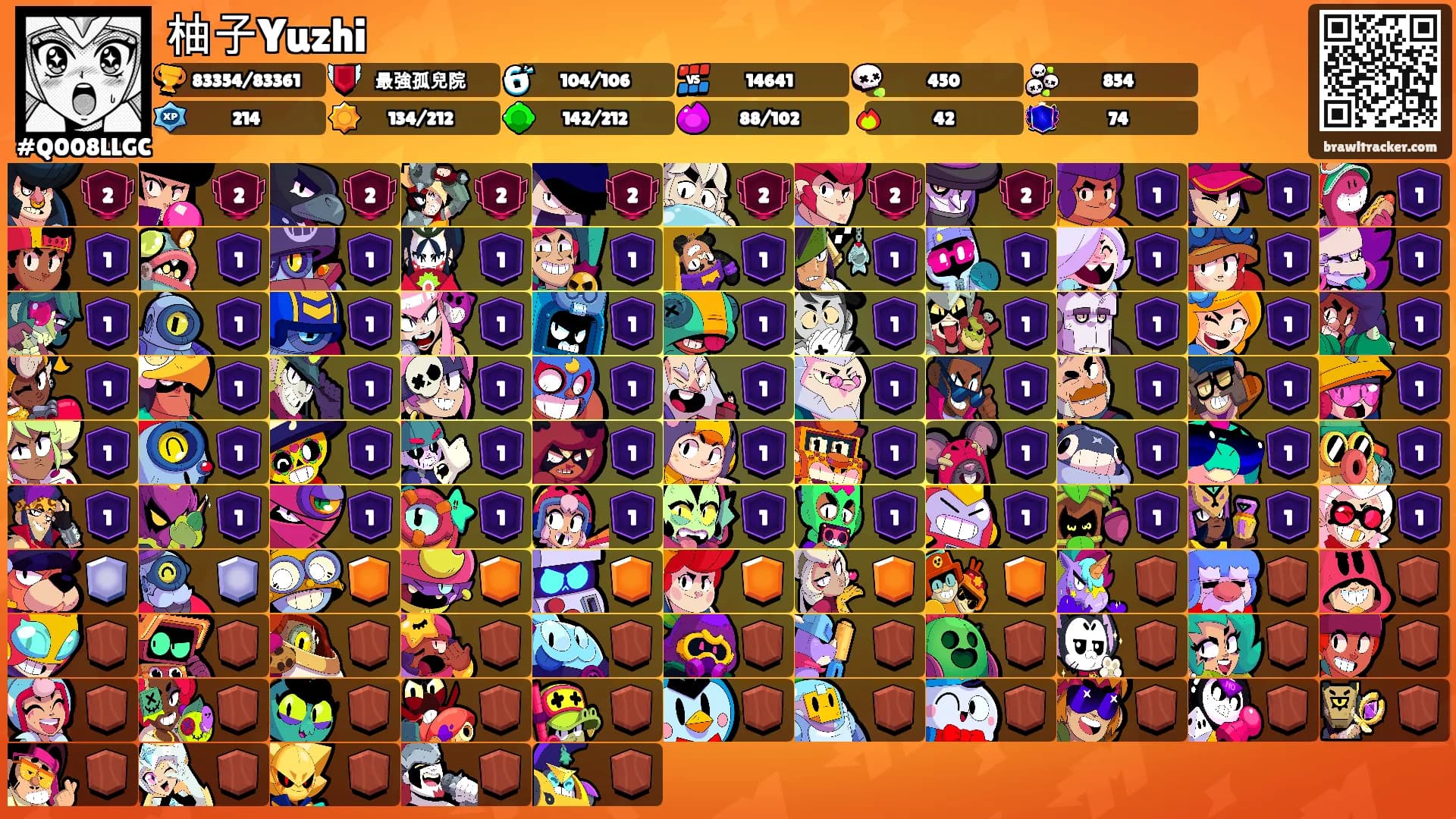 柚子Yuzhi's Ranks