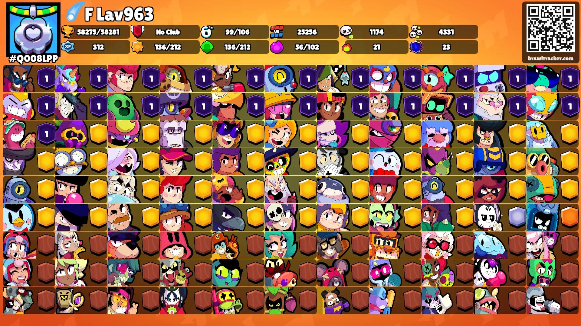 ☄️F Lav963's Ranks