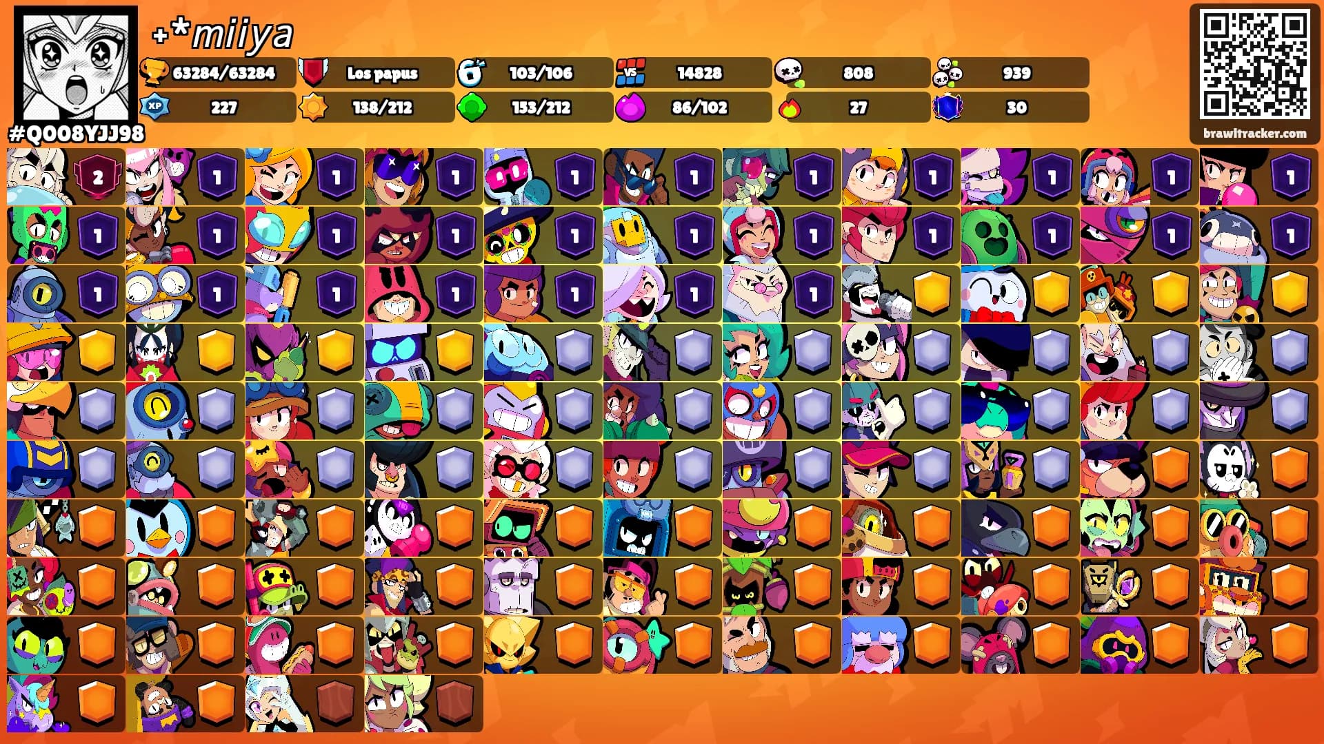 ˖*𝘮𝘪𝘪𝘺𝘢's Ranks