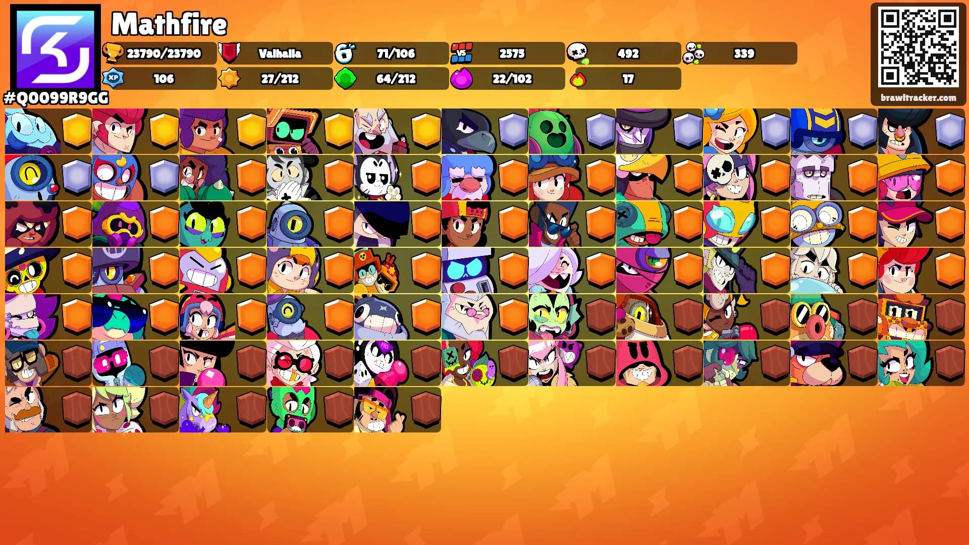 Mathfire's Ranks