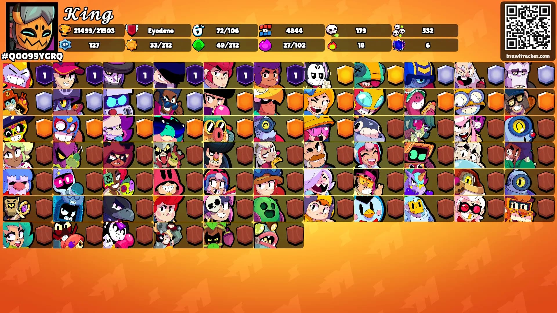 𝓚𝓲𝓷𝓰's Ranks