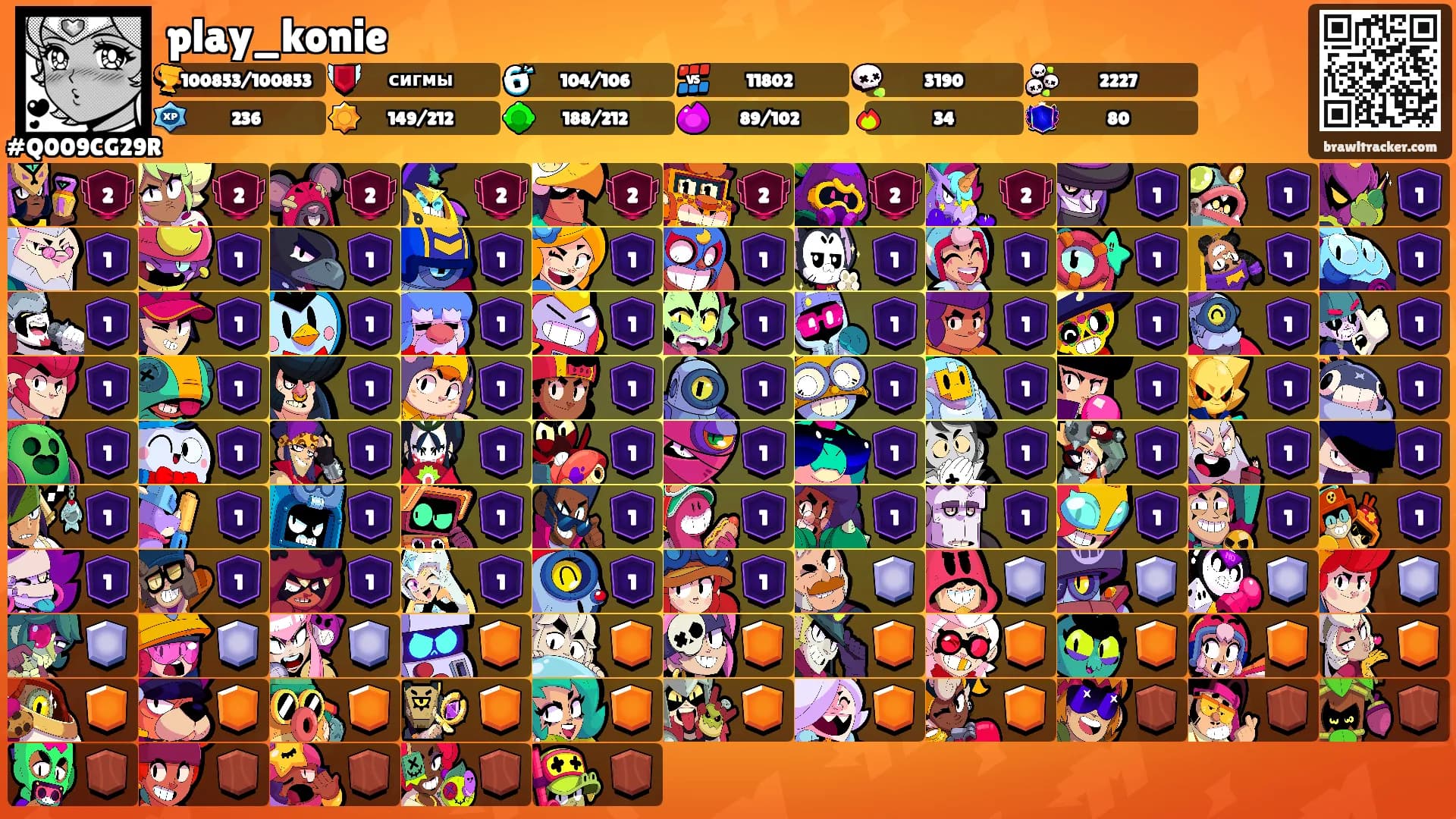 play_konie's Ranks