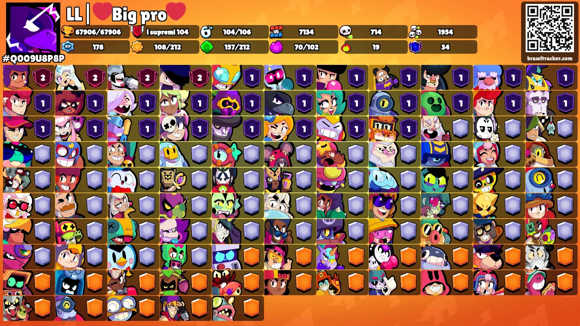 LL|❤️Big pro❤️'s Ranks