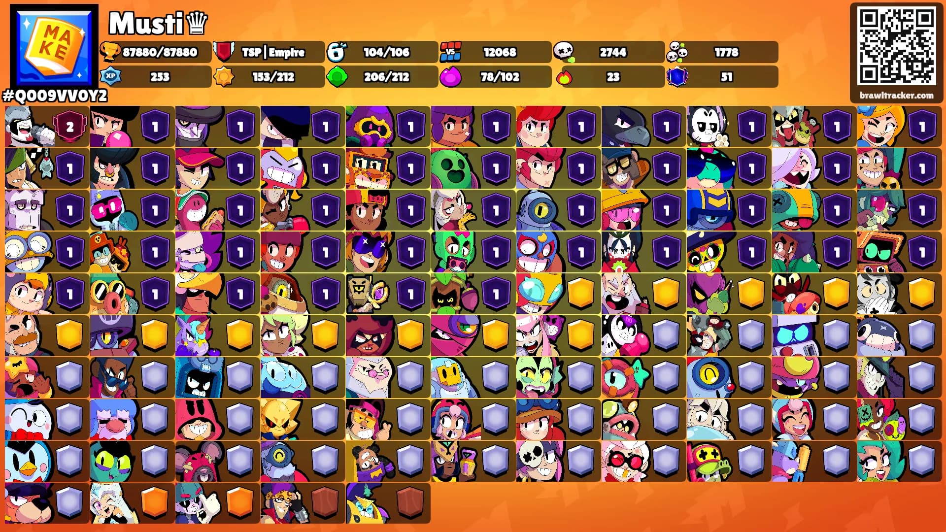 Musti♛'s Ranks