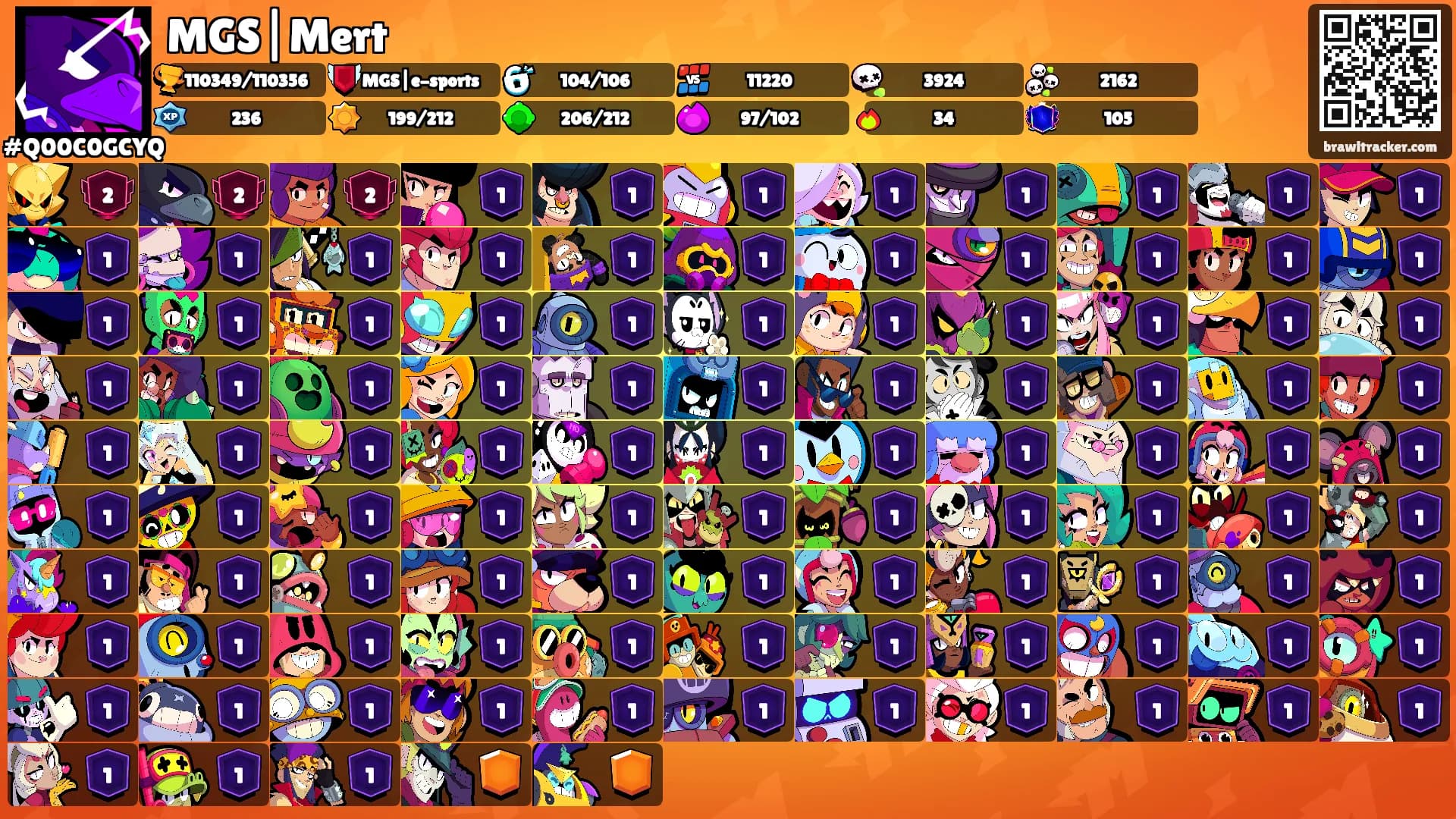 MGS|Mert🌪's Ranks