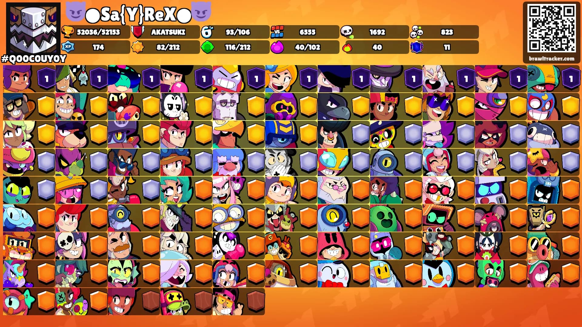 😈●Sa{Y}ReX●😈's Ranks