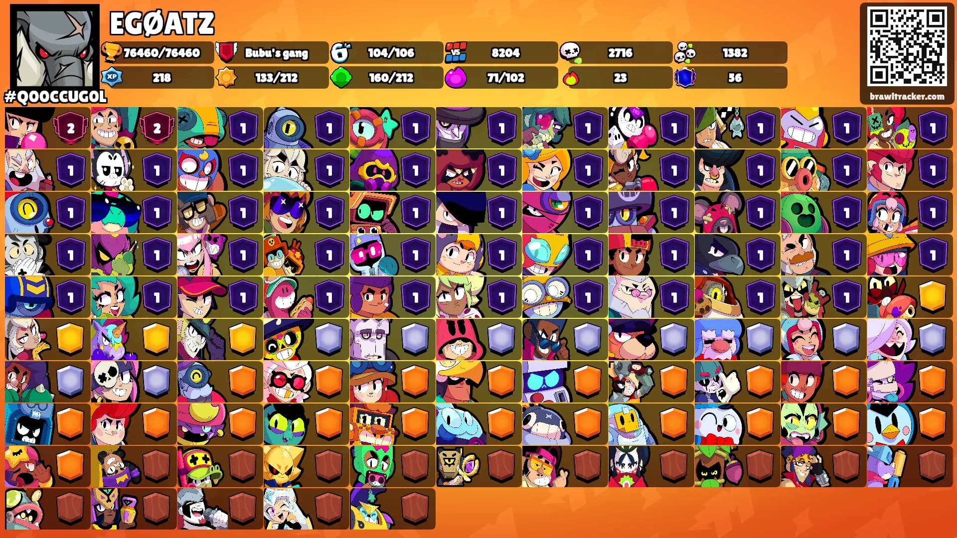 EGØATZ's Ranks
