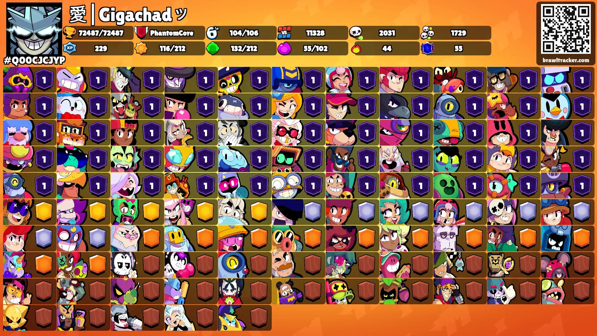 愛|Gigachadッ's Ranks