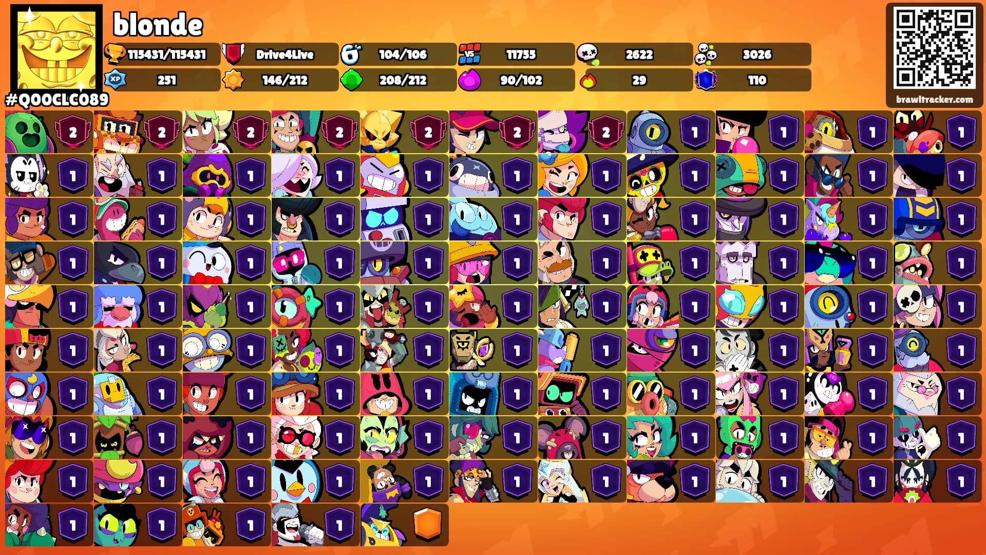 blonde's Ranks