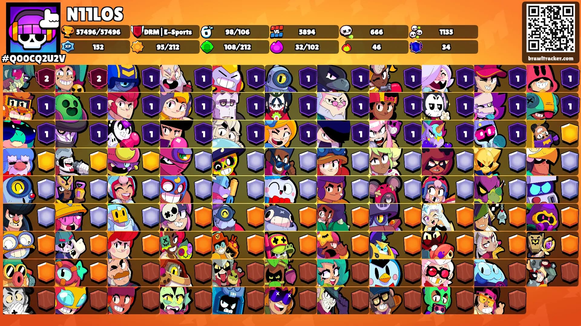 N11LOS's Ranks