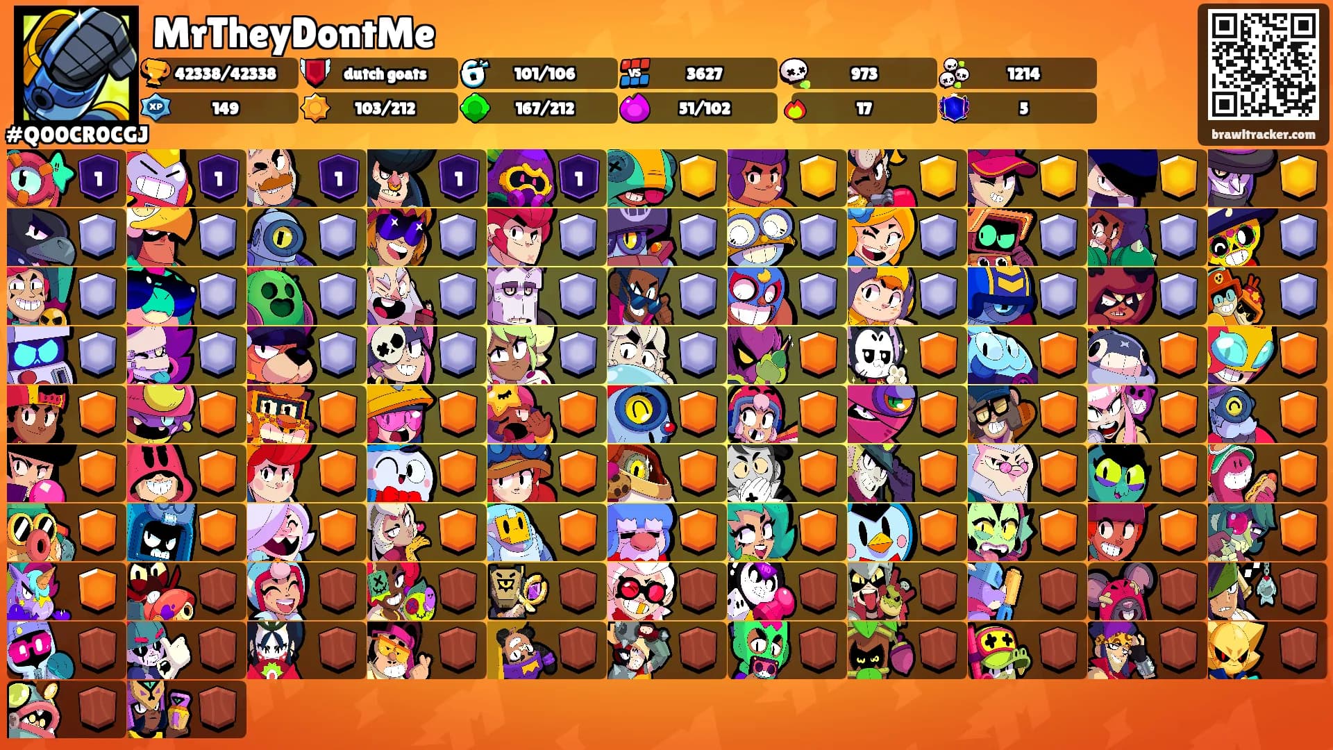 MrTheyDontMe's Ranks
