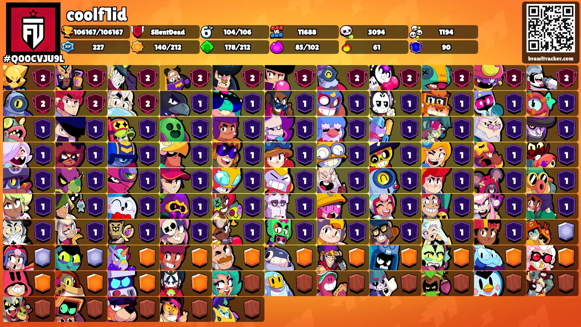 coolf1id's Ranks