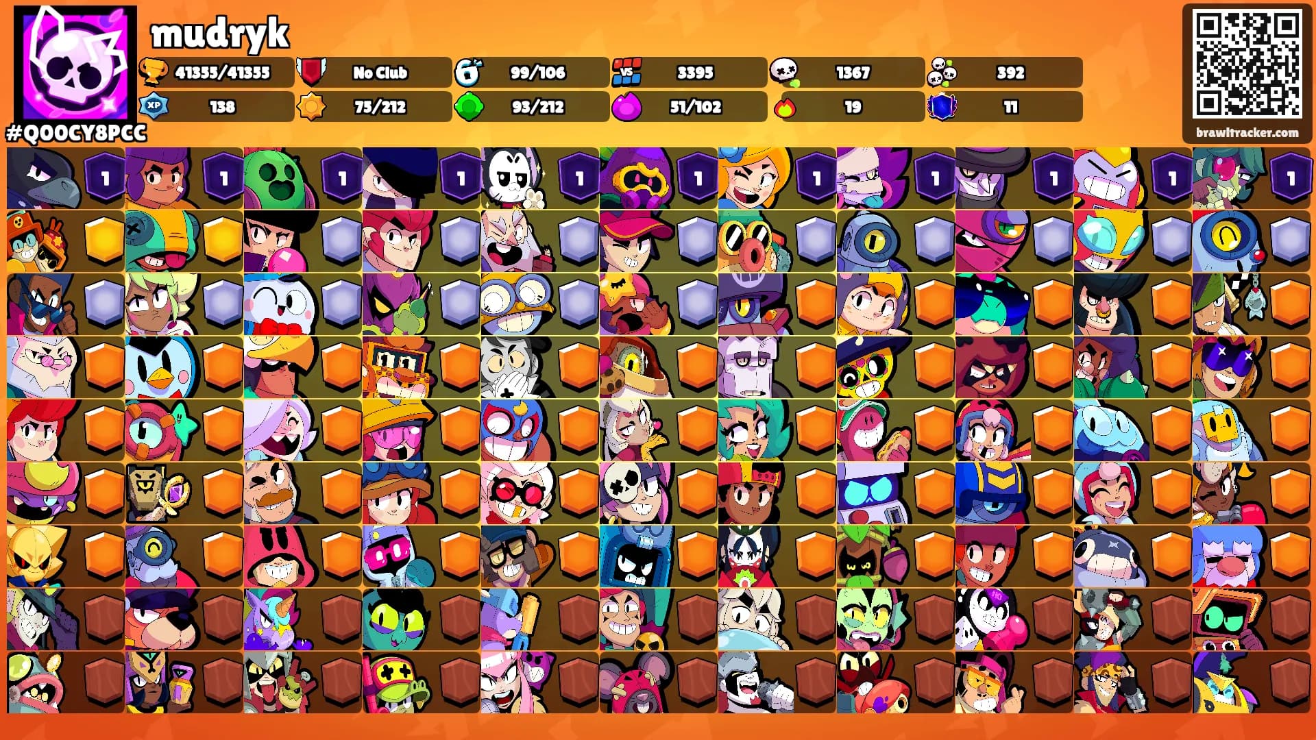 mudryk's Ranks