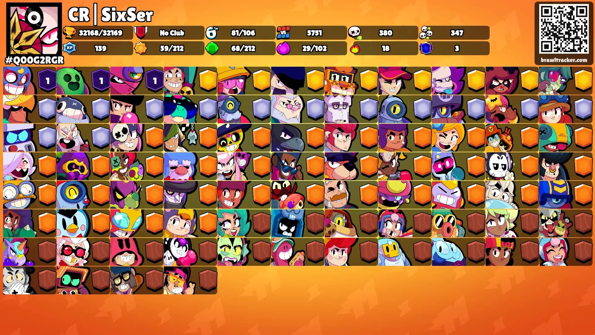 CR|SixSer's Ranks