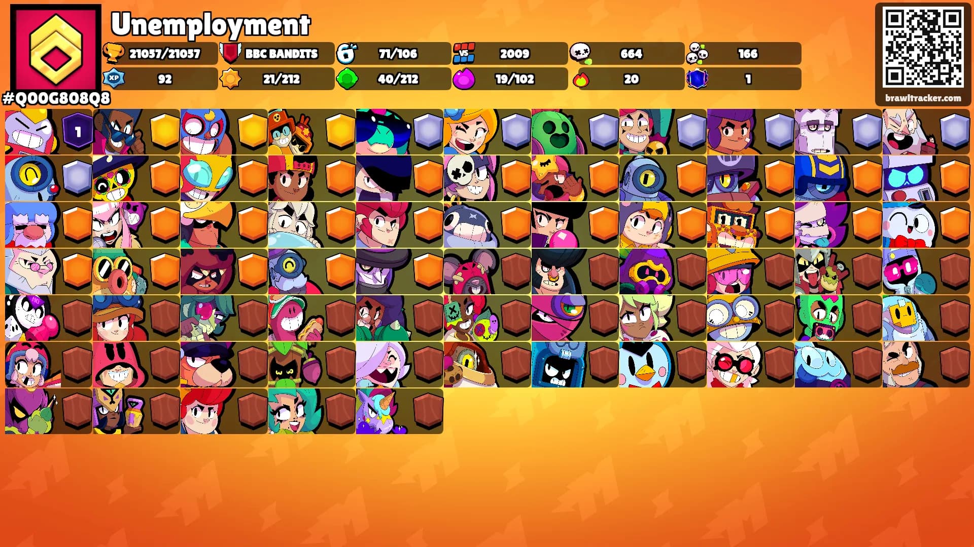 Unemployment's Ranks