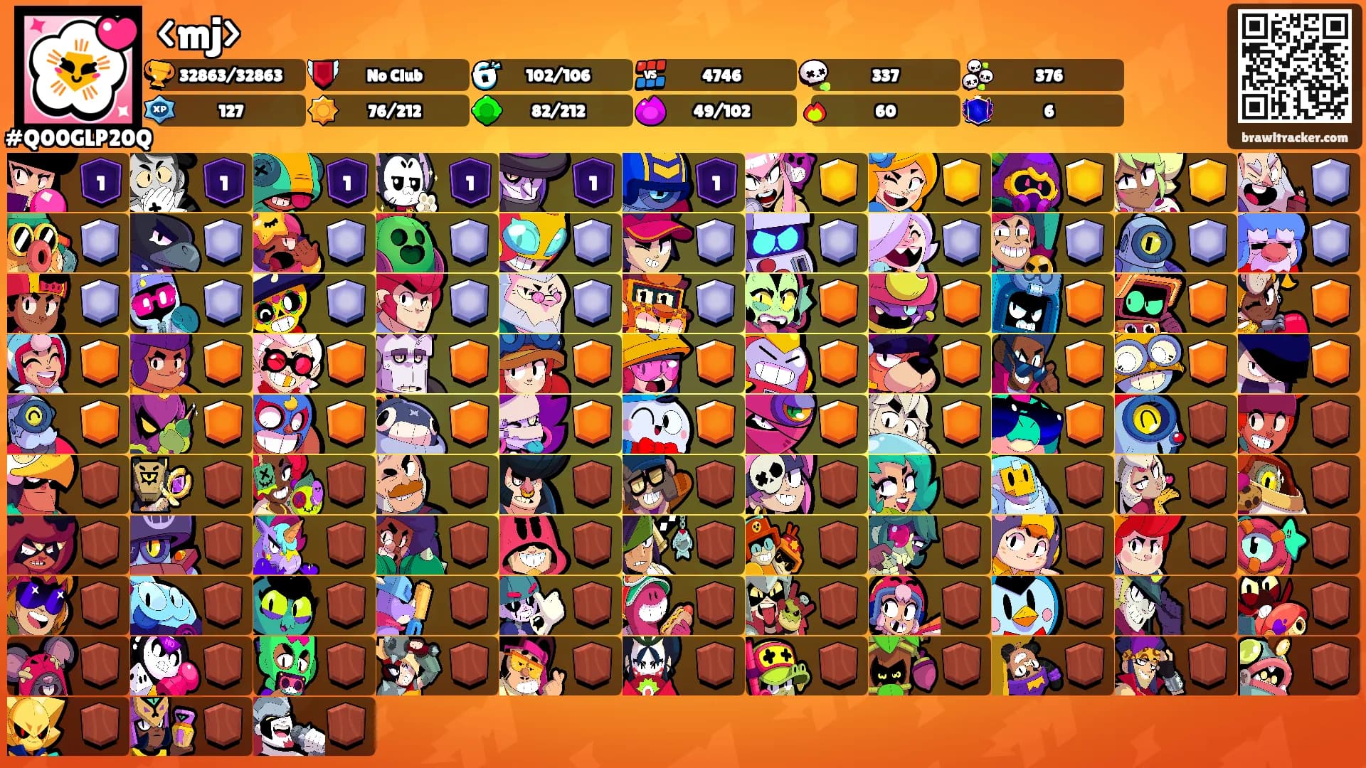 <mj>'s Ranks