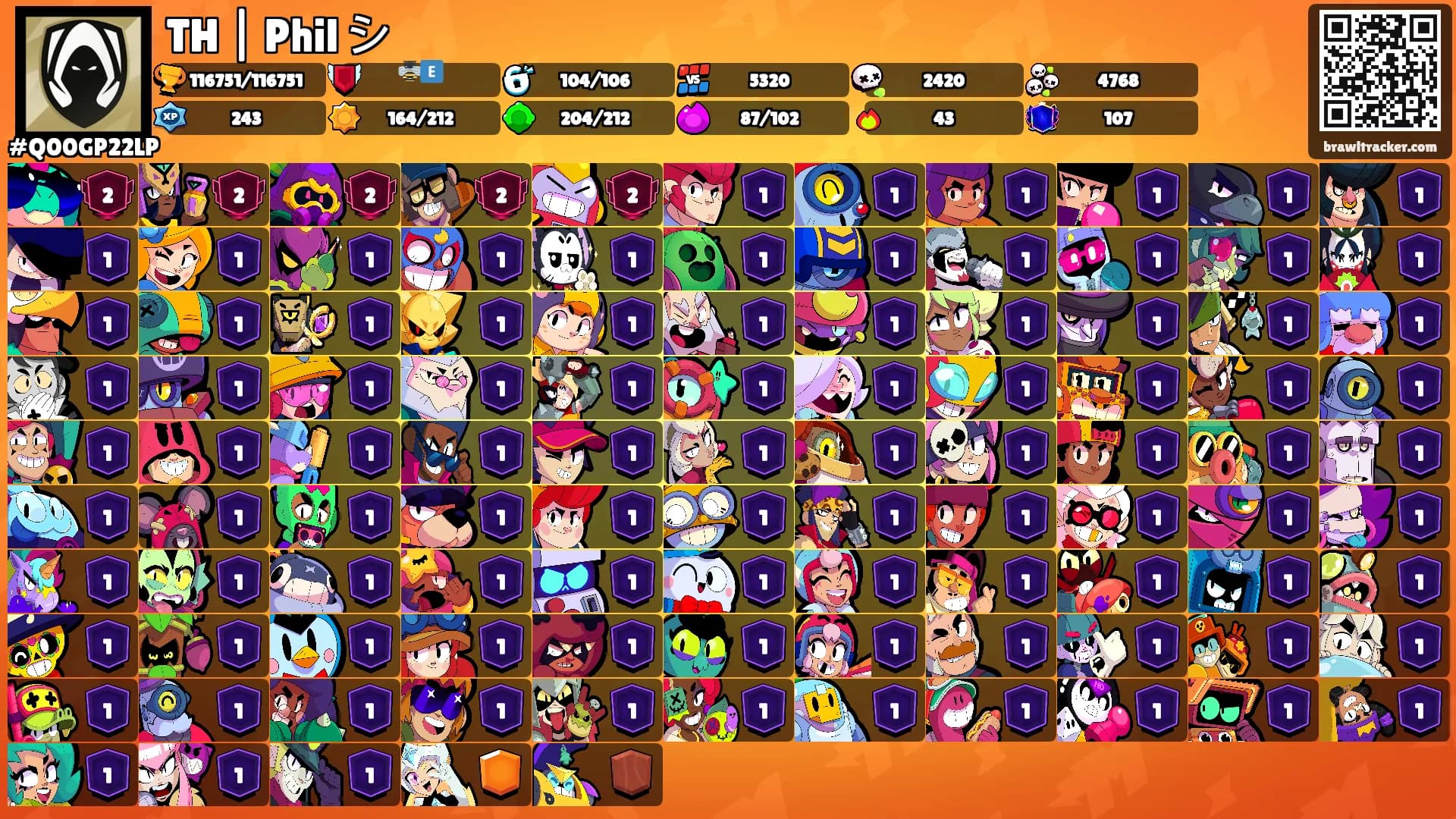 TH | Phil シ's Ranks
