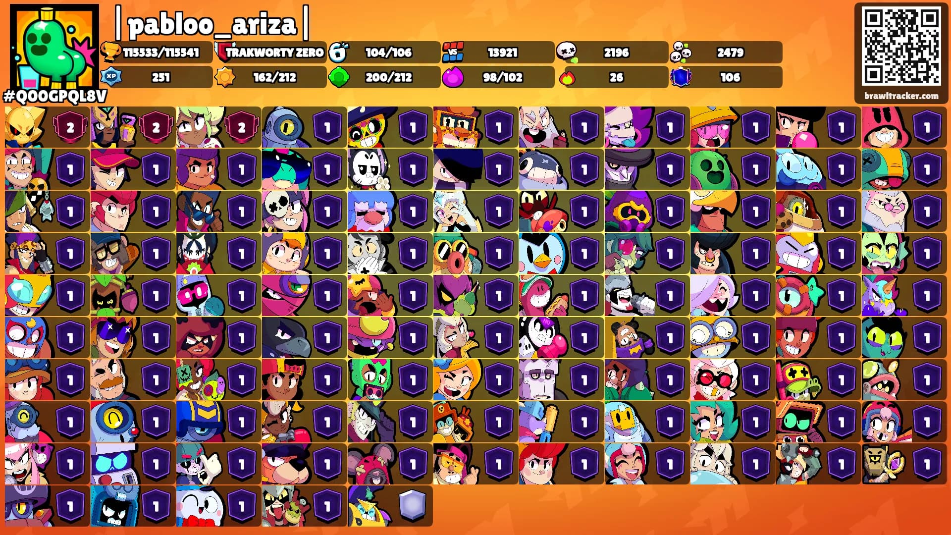 |pabloo_ariza|'s Ranks
