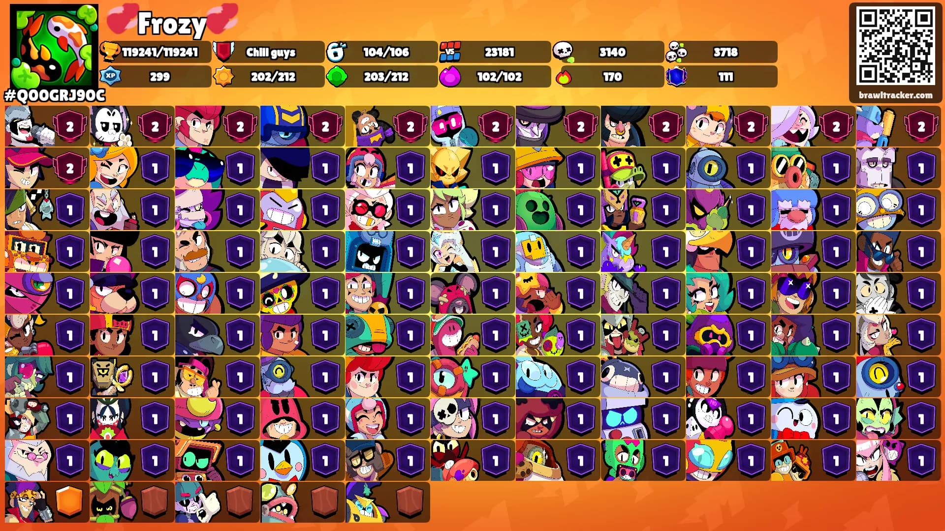 💞Frozy💞's Ranks