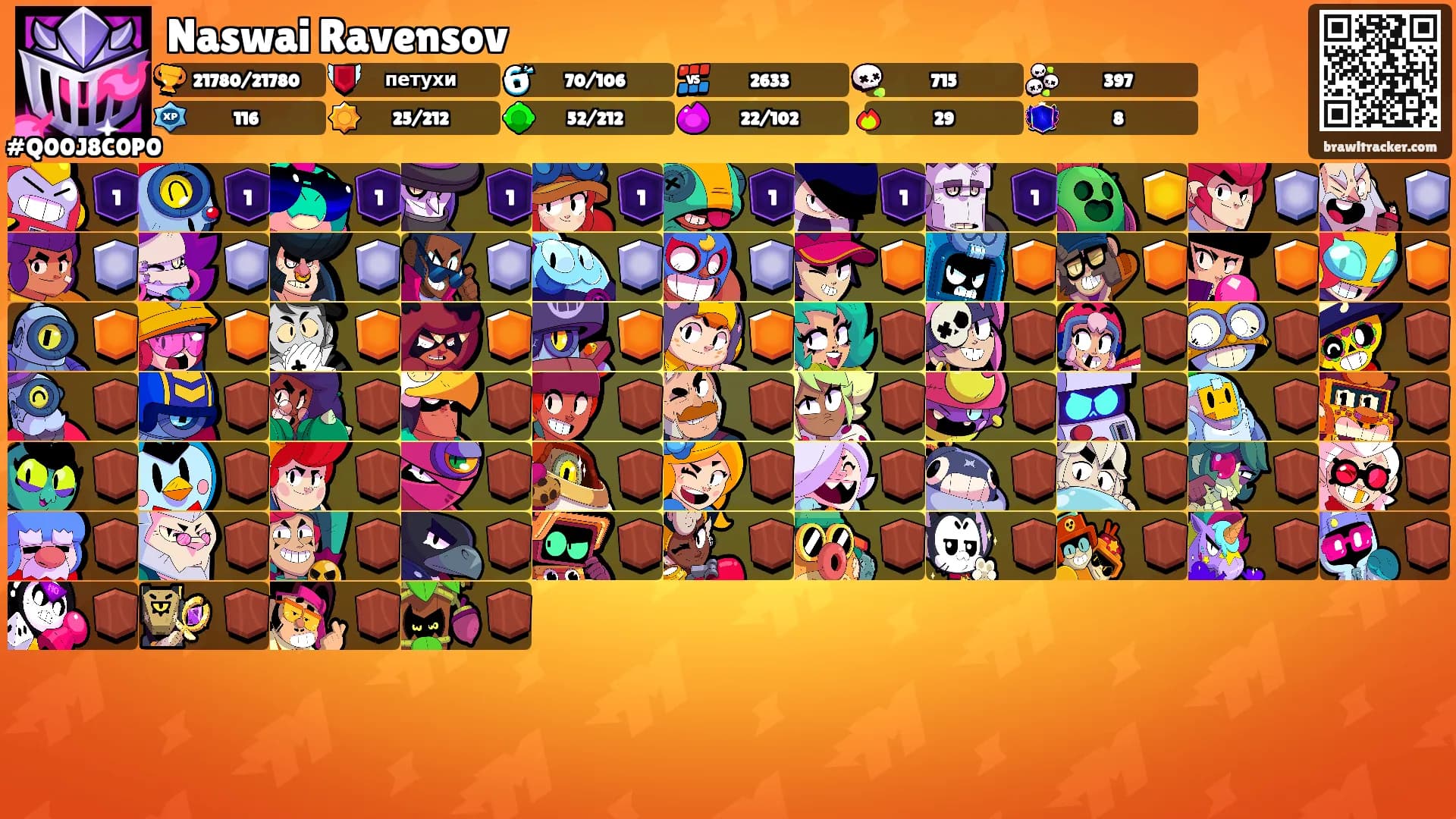Naswai Ravensov's Ranks