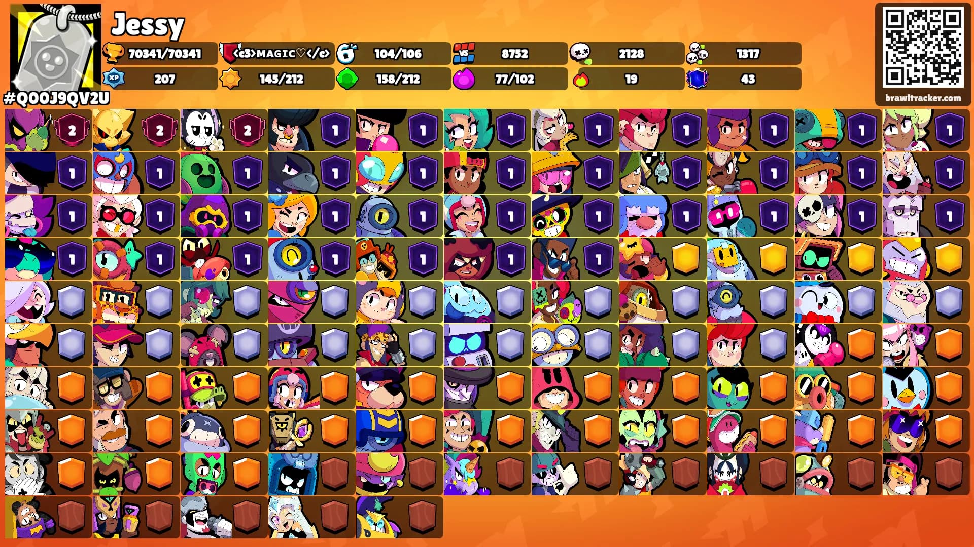 Jessy's Ranks