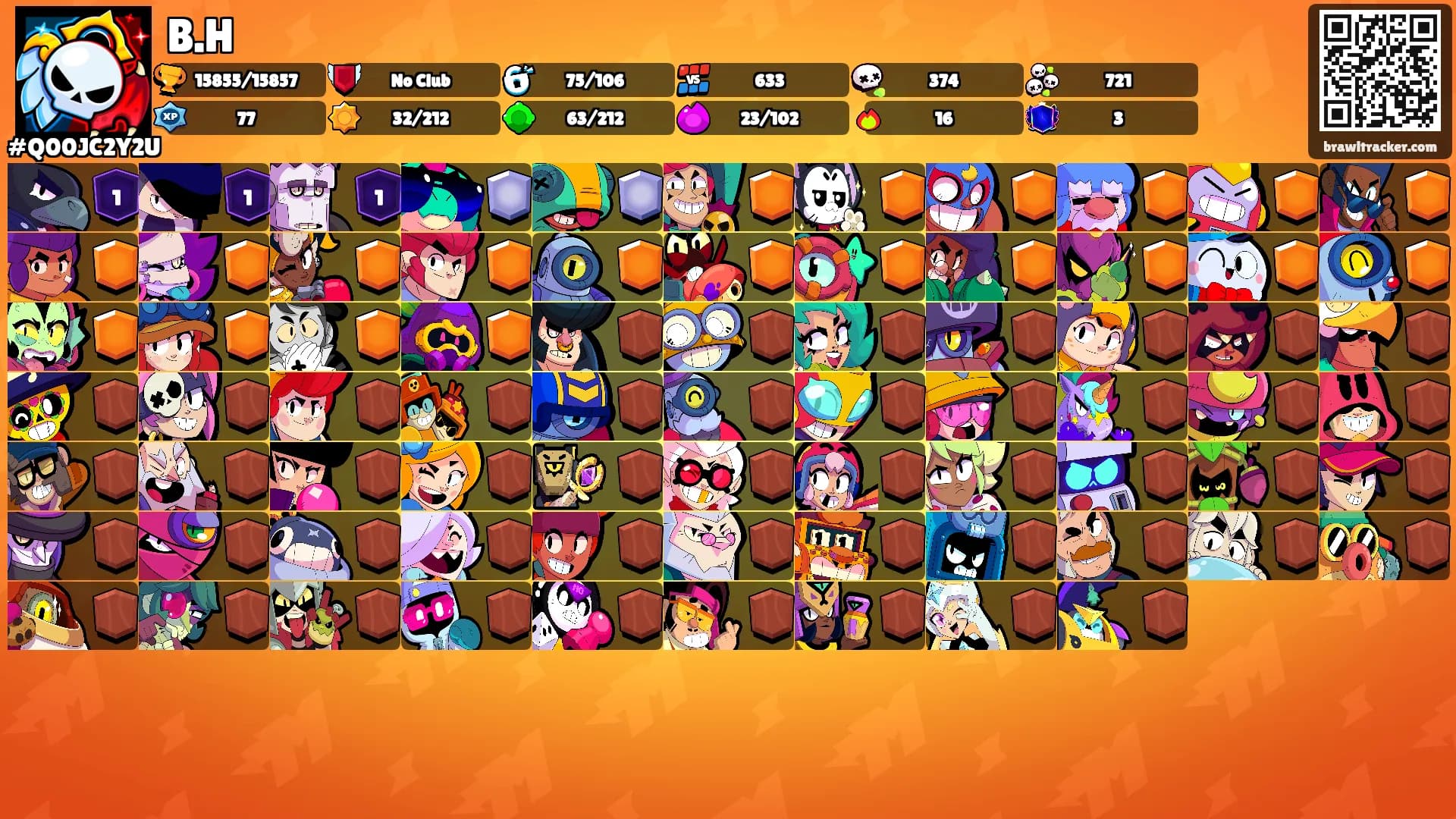 B.H's Ranks